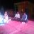 Manjunatha B C